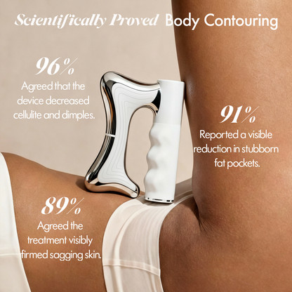 Evero® Sculptor Full Body Contour Device with Heat & EMS