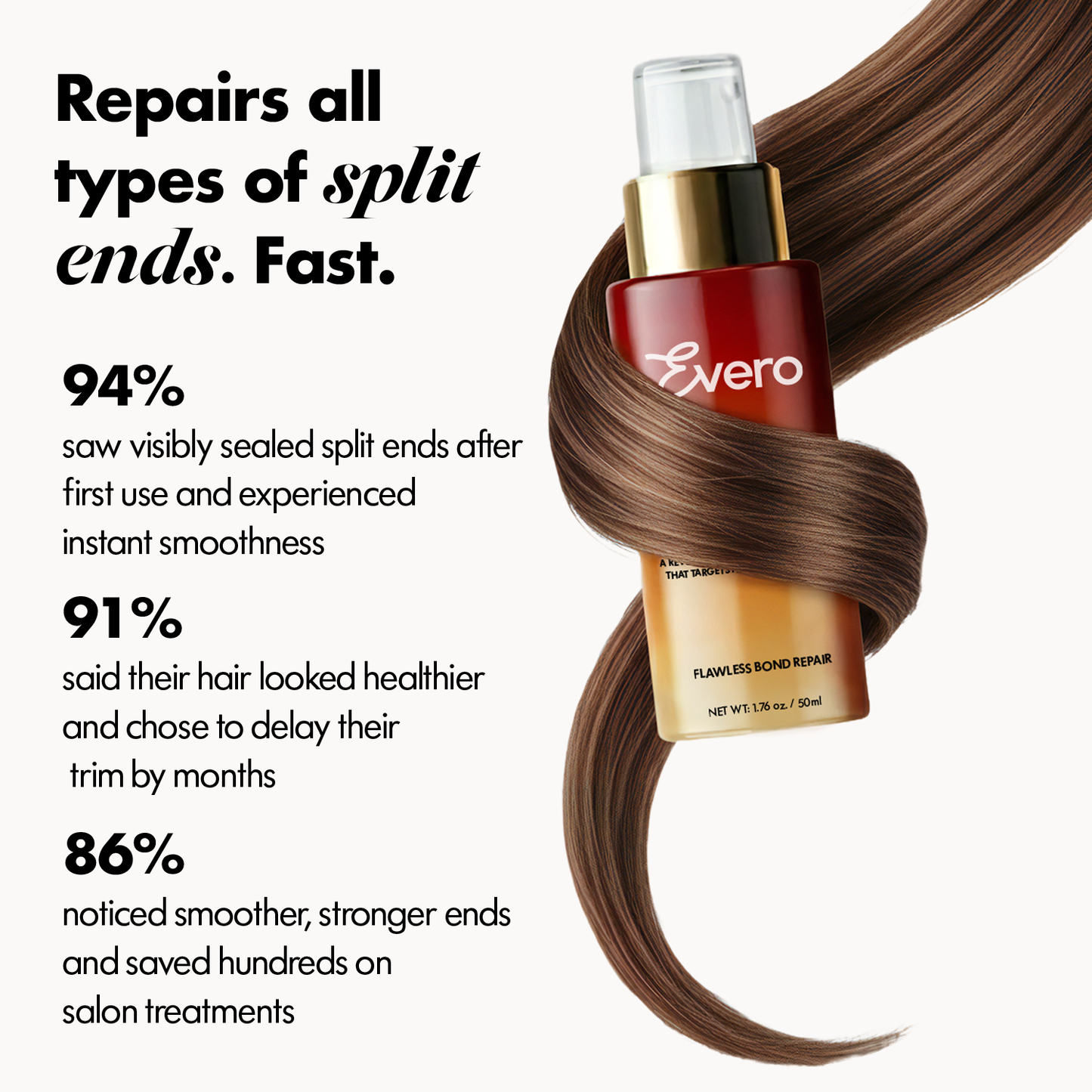Evero® Split End Reconstruct Hair Serum